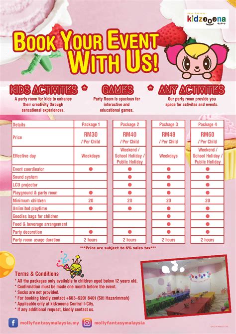 kidzoona party package.
